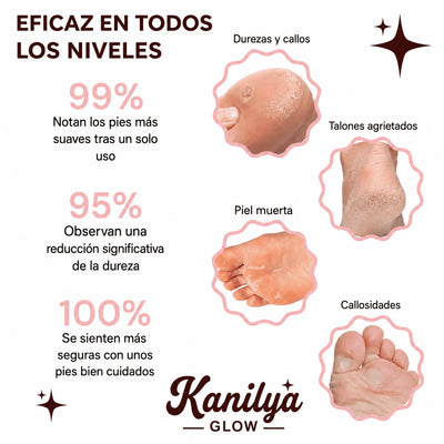 Kanilya – Kit de Belleza para los Pies