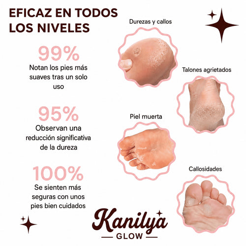 Kanilya – Kit de Belleza para los Pies