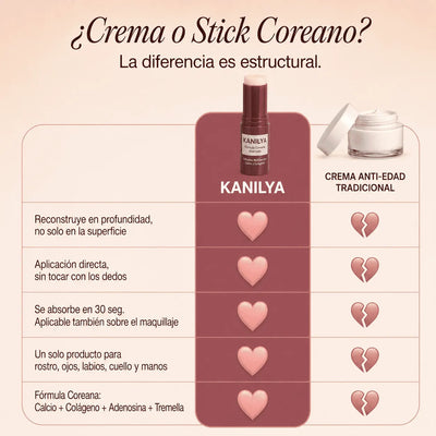 Stick Antiedad con Calcio y Colágeno