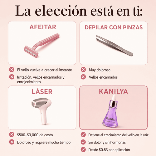 Detiene el crecimiento del vello de forma natural
