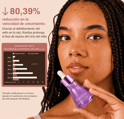 Detiene el crecimiento del vello de forma natural