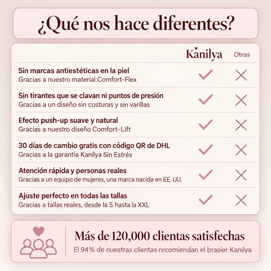 Kanilya Sujetador confort sin costuras ni aros