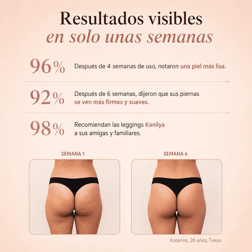 Leggings moldeadores 3D – Push-Up y anticelulitis