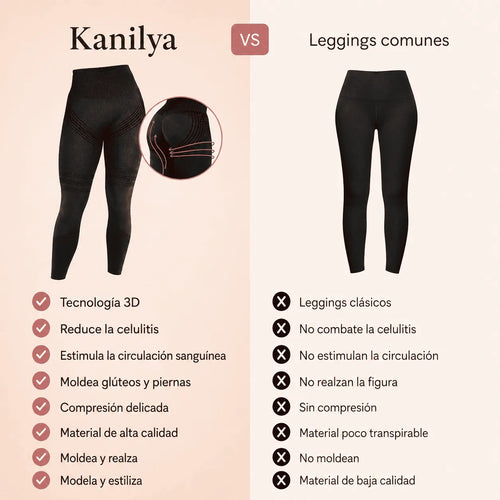 Leggings moldeadores 3D – Push-Up y anticelulitis
