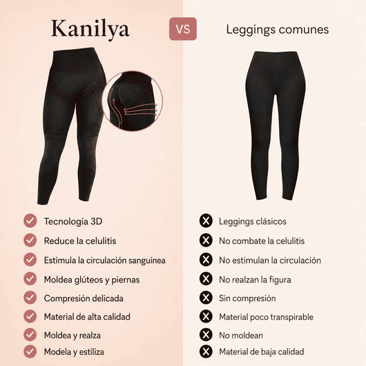 Leggings moldeadores 3D – Push-Up y anticelulitis