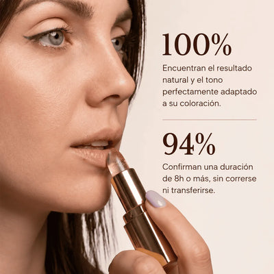 LABIAL pH GLOW KANILYA™