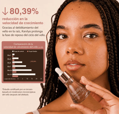 Detiene el crecimiento del vello de forma natural