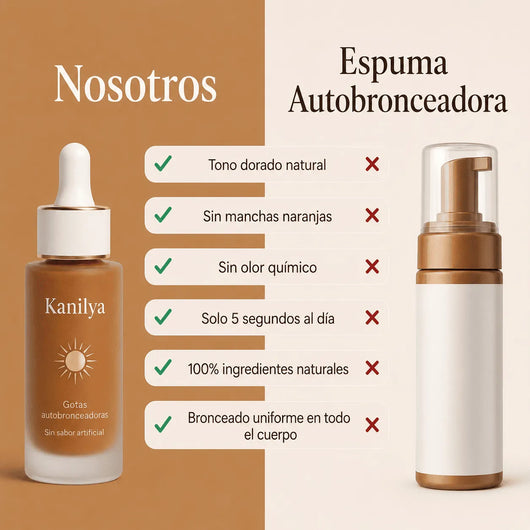 Gotas Autobronceadoras Kanilya