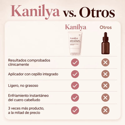 Un cabello más largo, fuerte y denso en 6 semanas