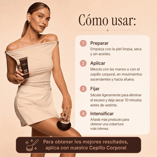 Perfeccionador Corporal